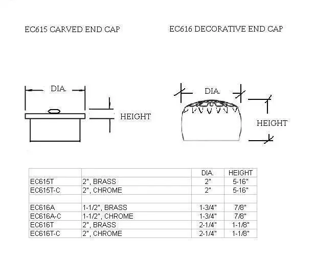 Decorative End Cap for 1-1/2" Tubing