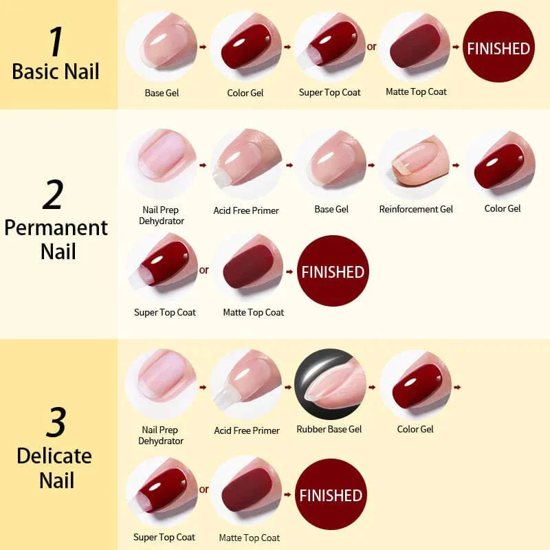 Gel Base Coat For Nail Polish